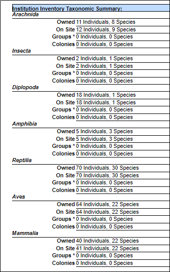 Table

Description automatically generated