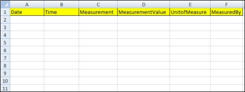 Enclosures_Upload_Measurement_Data3.jpg