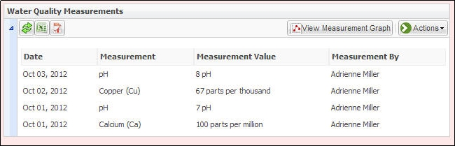 Enclosures_Upload_Measurement_Data12.jpg