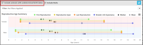 Chart

Description automatically generated with medium confidence