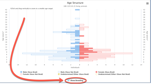 Chart

Description automatically generated